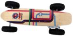 Munkyboards 1200W Remote Control Electric Skateboard Review